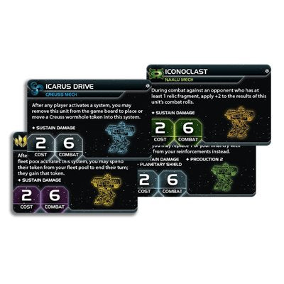 Twilight Imperium: Prophecy Of Kings