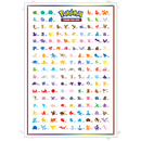 Pokémon TCG: Scarlet & Violet—151 Poster Collection