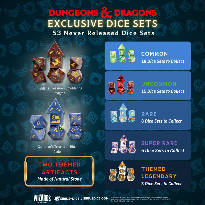Dungeon & Dragons Xanathar's Treasure Pack
