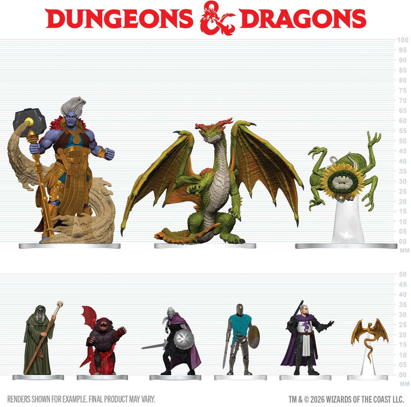 Dungeons & Dragons: Icons of the Realms – Adventures in Faerûn