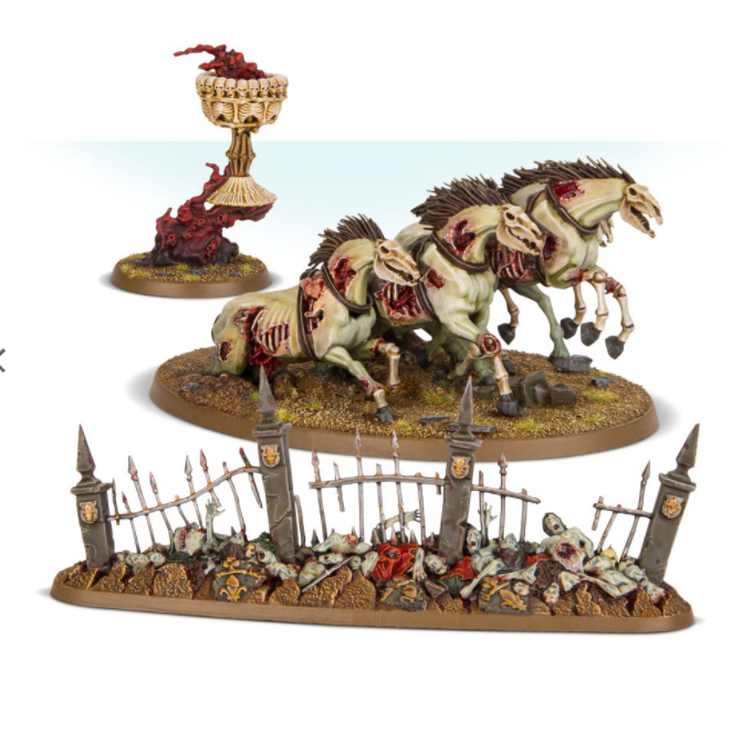 Endless Spells: Flesh-eater Courts